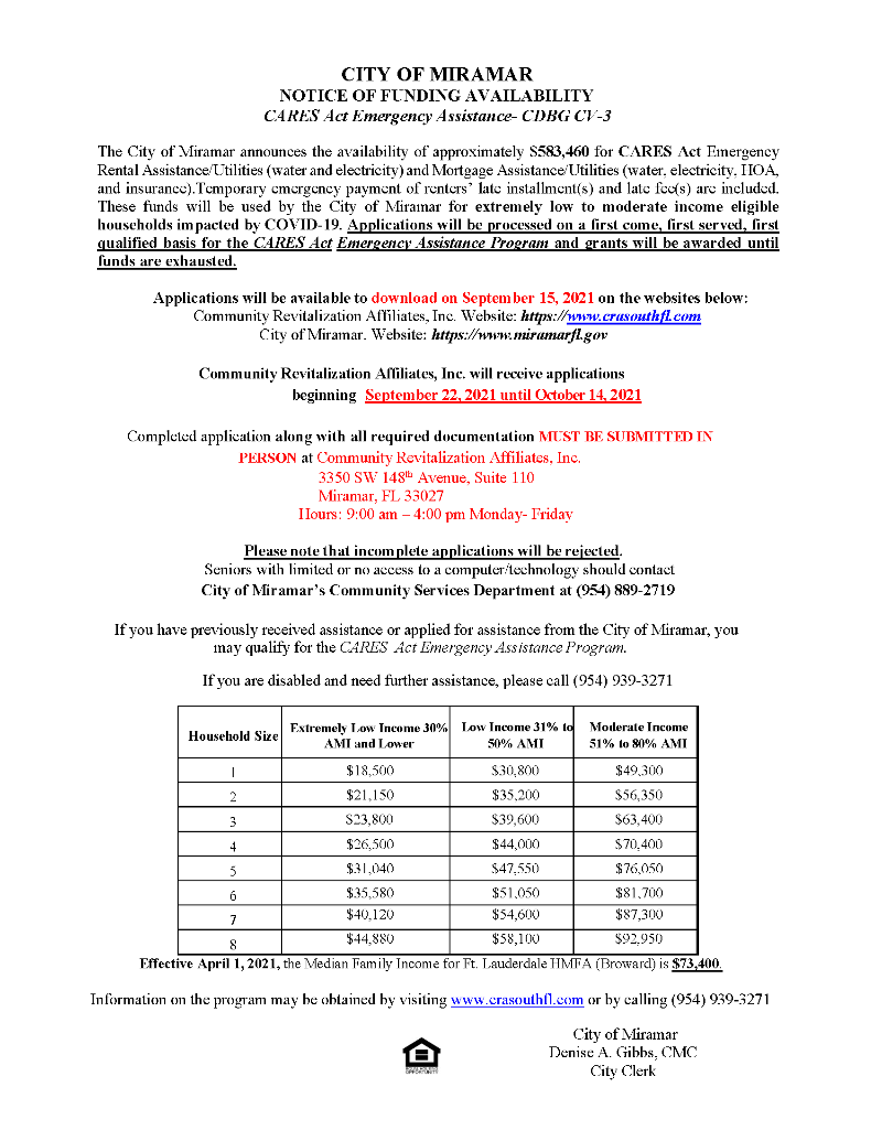 Down Payment Assistance Housing Foundation of America